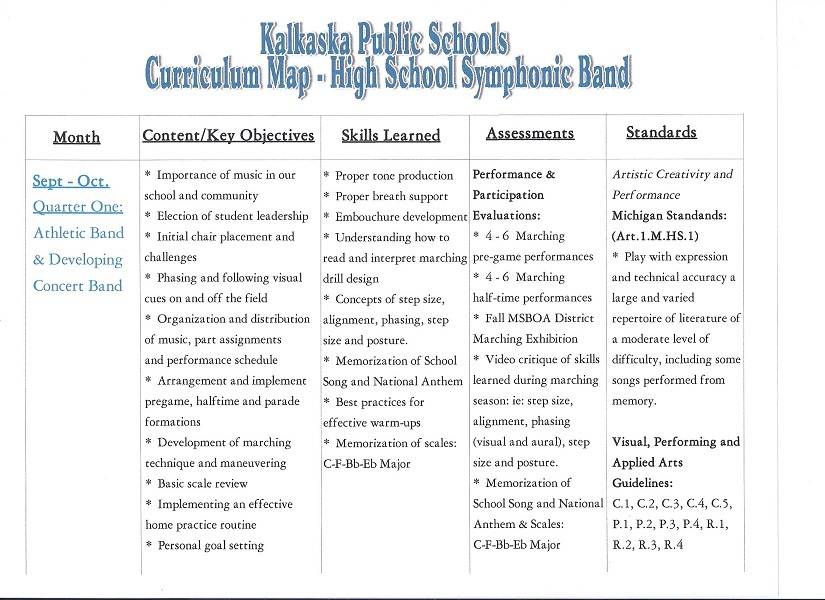 KHS Band Curriculum 1 of 5